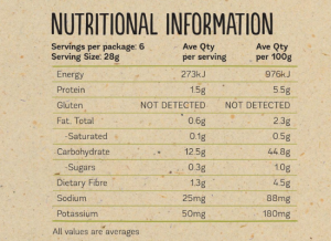 Nutritional Information Panel Go No Gluten Medium