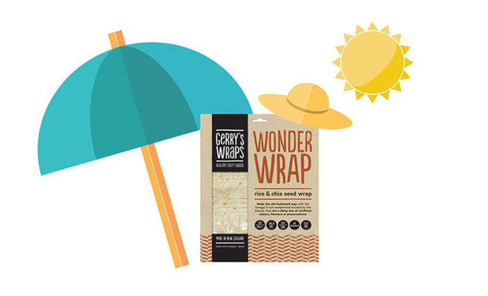Wonder-Wrap-Retiring